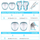 syenll - Kids Guards Protective Gear for 3-8 Years Toddlers, Light Blue Knee Pads Elbow Pads with Wrist 3 in 1 Sports Gear Set for Bike, Cycling, Roller Skating, Skateboard