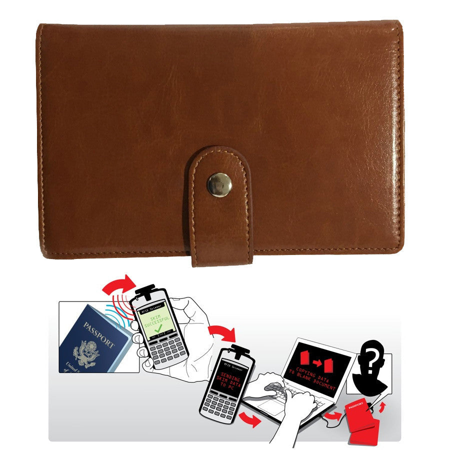 VistaShops - Passport Wallet with RFID Safe Lock