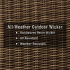 Bradenton 3Pc Wicker Outdoor Sofa Patio Furniture Set - Sofa & 2 Ottomans - Crosley Furniture