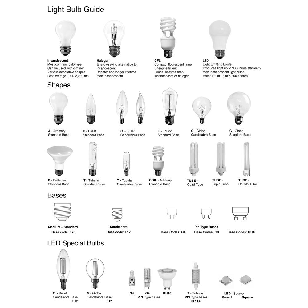 2LT Incandescent Table Lamp, MB & AGB - Dainolite