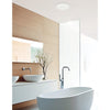 20W Matte White Flush Mount - Dainolite