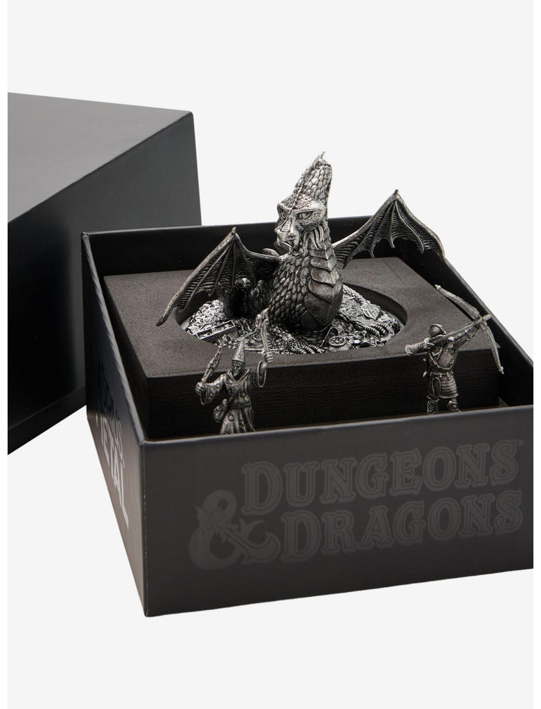 Sirius Metal Miniatures: 1977 Dungeons & Dragons Holmes Boxed Set - Basic Set Minis