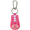 Chicago Bears Keychain Breast Cancer Awareness Ribbon Pink Football CO - GAMEWEAR