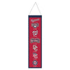 Washington Nationals Banner Wool 8x32 Heritage Evolution Design - Special Order - Wincraft Fanatics