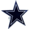 Dallas Cowboys Trailer Hitch Logo Cover - Siskiyou