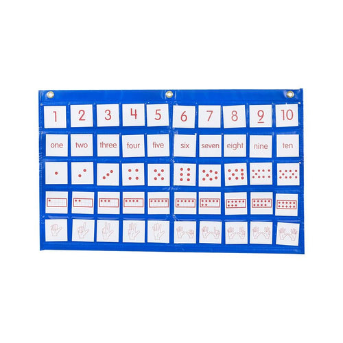 NUMBER PATH POCKET CHART - DIDAX