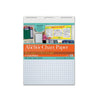 HEAVY DUTY ANCHOR 27X34 1IN GRID RULED CHART PAPER - PACON CORPORATION