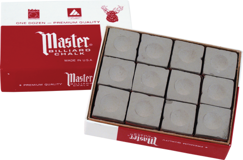 Master CHM12 Chalk - Gray