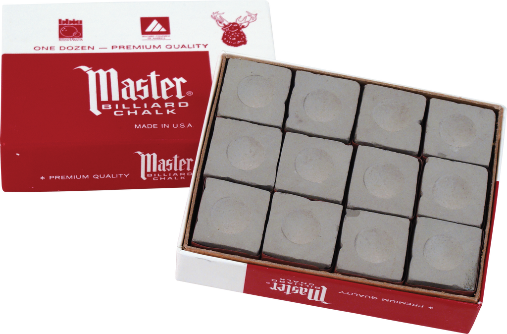 Master CHM12 Chalk - Gray