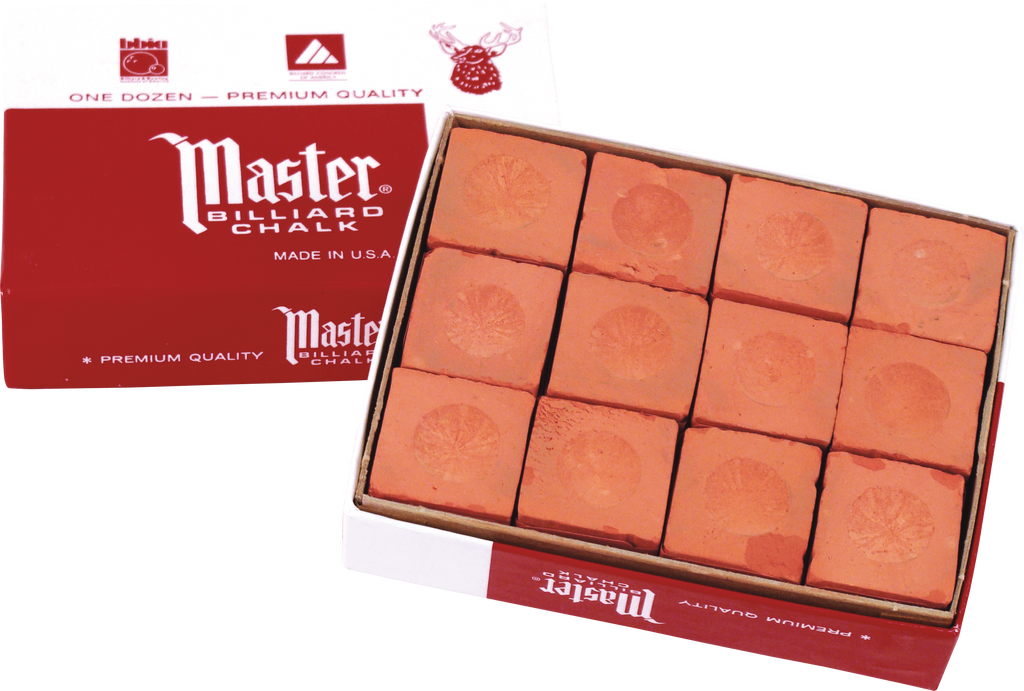 Master CHM12 Chalk - Sky Blue