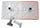 PerfectPitch Breakaway Double First Base, Orange & White