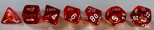 Chessex - Translucent Polyhedral Red/White 7-Die Set