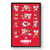 Kansas City Chiefs Framed Print 10x13 Uniform Heritage - Sporticulture