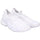 Kansas Jayhawks Team-Issued White Trae 2 adidas Shoes from the Basketball Program