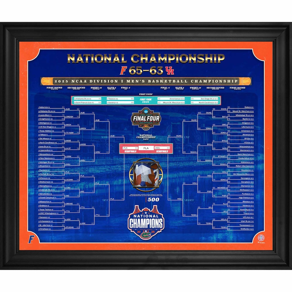 Florida Gators 2025 NCAA Men’s Basketball National Champions Framed 20'' x 24'' Collage with Game-Used Confetti - Limited Edition of 500