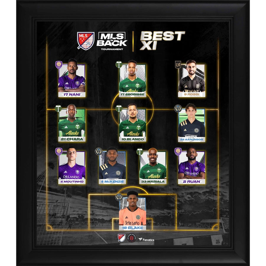 Framed 15'' x 17'' 2020 MLS is Back Starting XI Award Collage