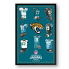 Jacksonville Jaguars Framed Print 10x13 Uniform Heritage - Sporticulture