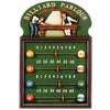 BILLIARD PARLOUR SCOREBOARD