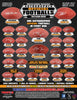 Tristar - 2023 Tristar Ht Autographed Official Footballs