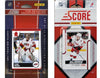 C & I Collectables HURR2TS NHL Carolina Hurricanes Licensed Score 2 Team Sets