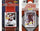 C & I Collectables COYOTES2TS NHL Phoenix Coyotes Licensed Score 2 Team Sets