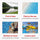 oh my god - 2.4G Rechargeable RC Boat Shark Toys For 4-14 Years Old- Boy Swimming Pool Bathroom Cool Toys Gift