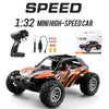 oh my god - 1:32Proportion Remote Control Car; Remote Control Car Max 20 Km/h; 2.4Ghz High-Speed All-terrain Outdoor Electric Toy Car; Boys & Girls Kids Remote Control Car-02