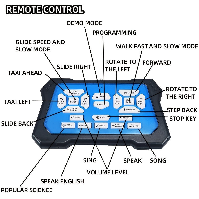 oh my god - Remote Control Robot; Intelligent Programmable Robot With Infrared Controller Toys; Dancing; Singing; Gesture Sensing Robot Kit For Childrens 6-9 Year Old Boys