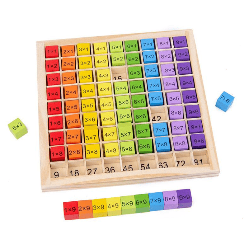 oh my god - Montessori Educational Wooden Math Toys For Kids Children Baby; 99 Multiplication Table Math Arithmetic Teaching Aids