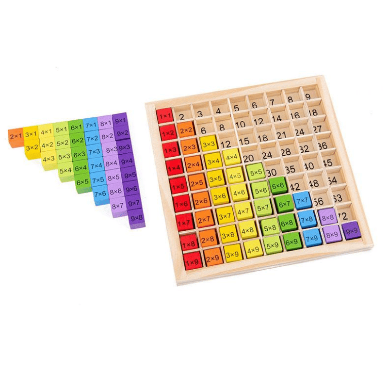 oh my god - Montessori Educational Wooden Math Toys For Kids Children Baby; 99 Multiplication Table Math Arithmetic Teaching Aids