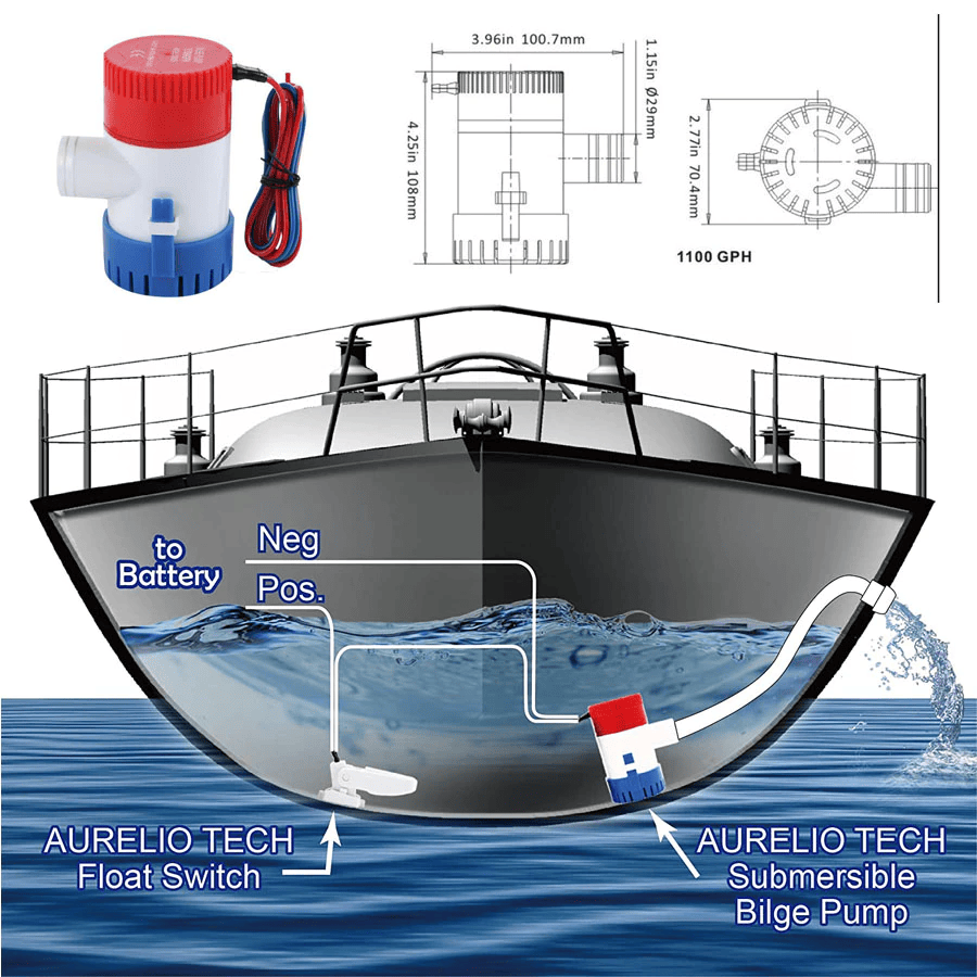 The Perfect Part - 1100GPH 12V Electric Marine Submersible Bilge Sump Water Pump For Boat 3/4'' Hose
