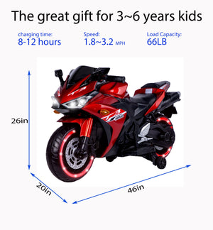 Descriptive image text