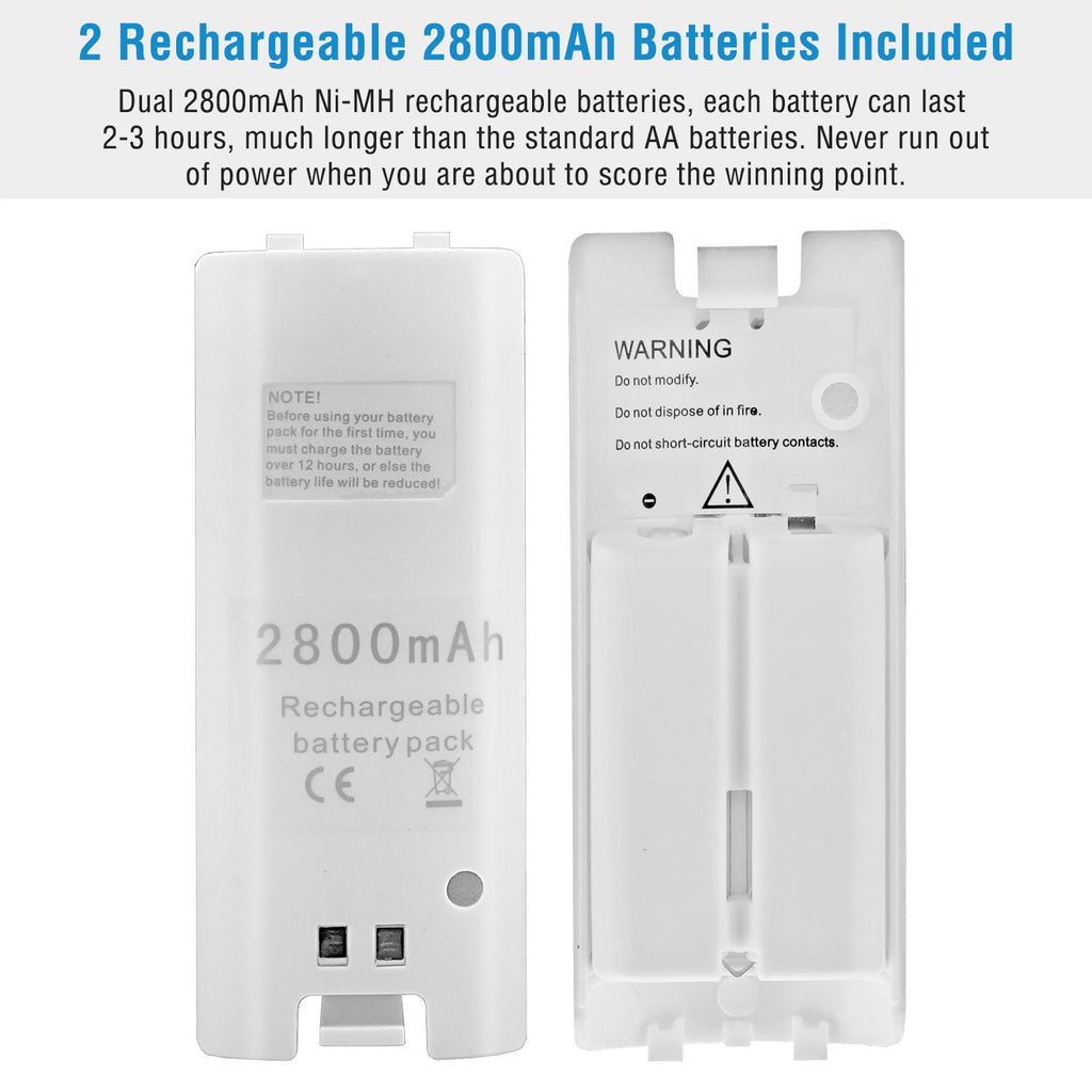 Eggracks by Global Phoenix - For Wii Remote Controller Charger Dual Charge Dock with Two 2800mAh Rechargeable Batteries