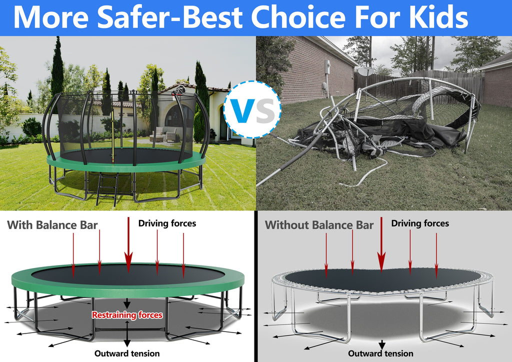 Yeah Depot - 15FT Trampoline with Basketball Hoop - Recreational Trampolines with Ladder ,Shoe Bag and Galvanized Anti-Rust Coating