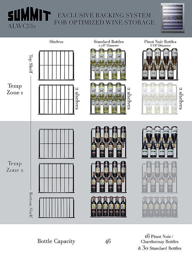 24'' Wide Built-In Under-Counter ADA Compliant Dual Zone Wine Cellar  - ALWC532CSS Summit