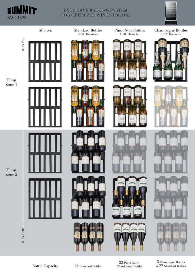 18'' Wide ADA Compliant Dual Zone Wine Cellar , With Digital Controls, Lock, And LED Lighting - SWC182ZADA Summit