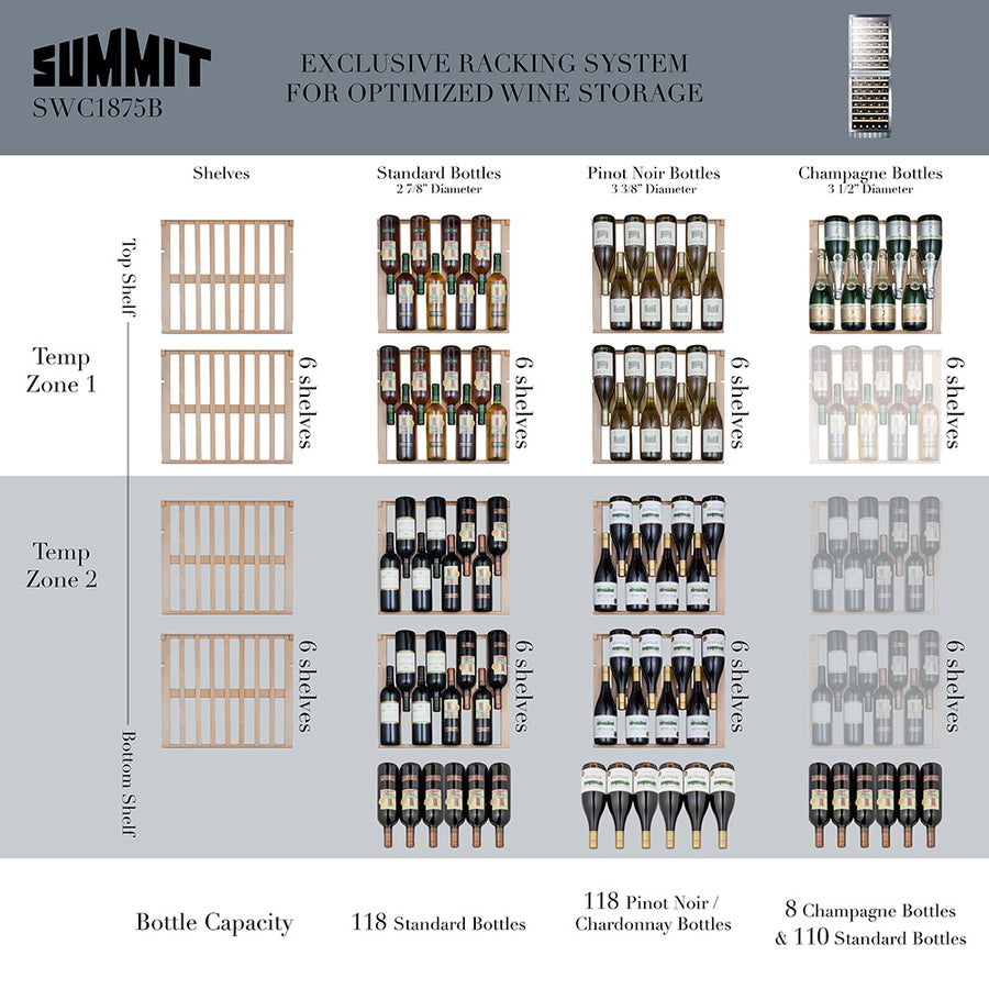 Dual Zone 118 Bottle Wine Cellar With Two Glass Doors And Stainless Steel Wrapped Cabinet - SWC1875BCSS Summit