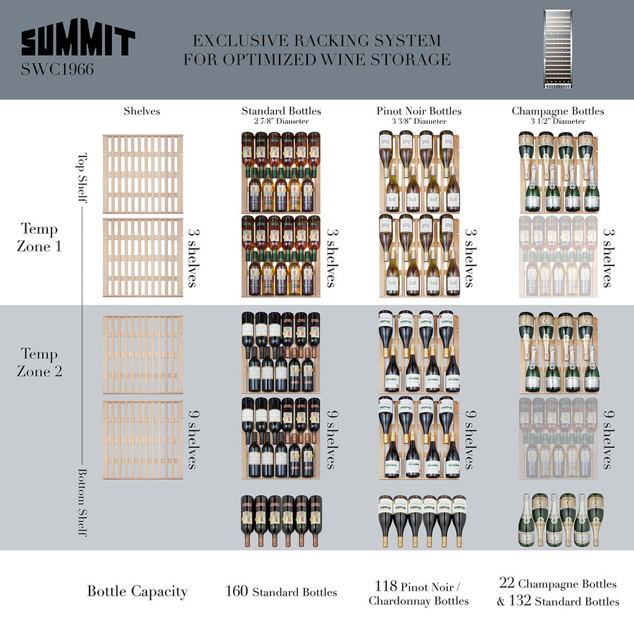 2-Zone 160 Bottle Wine Cellar With Glass Door, Digital Thermostat, And Black Cabinet - SWC1966 Summit