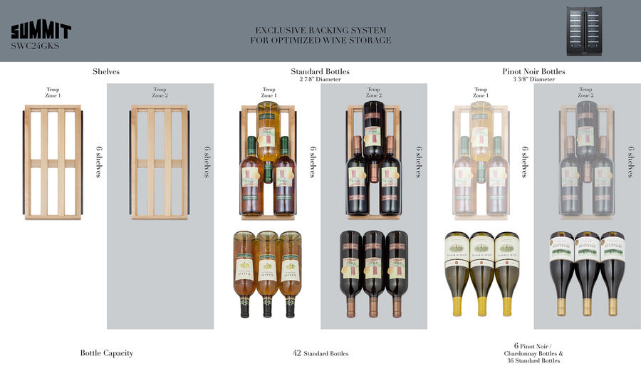 24'' Wide Built-In Undercounter Dual Zone Wine Cellar With Black Stainless Steel Trimmed French Doors - SWC24GKS Summit